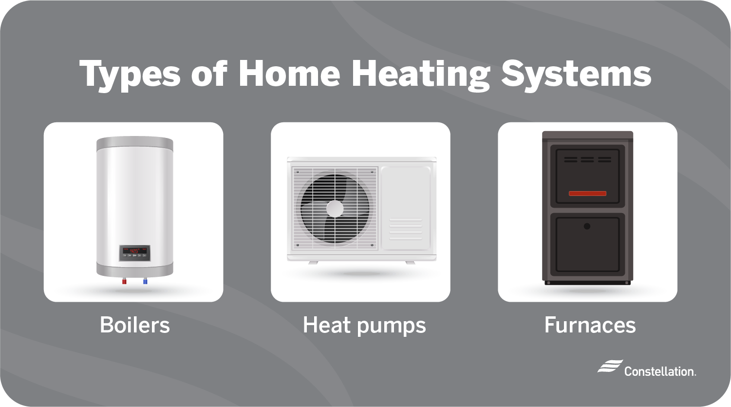 types of home heating systems