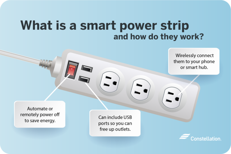 are-smart-power-strips-worth-it