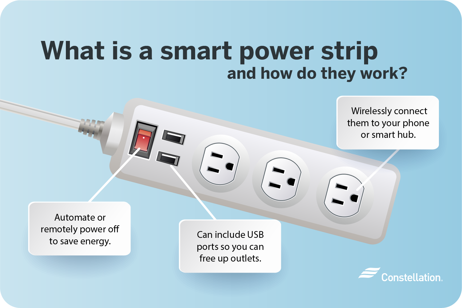 Are smart power strips worth it?