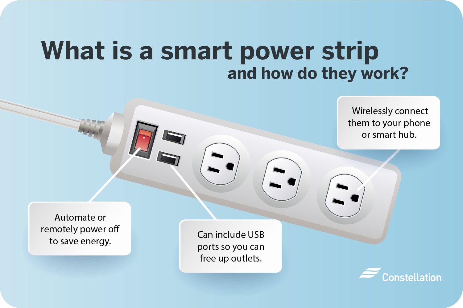 Power Strip In Use