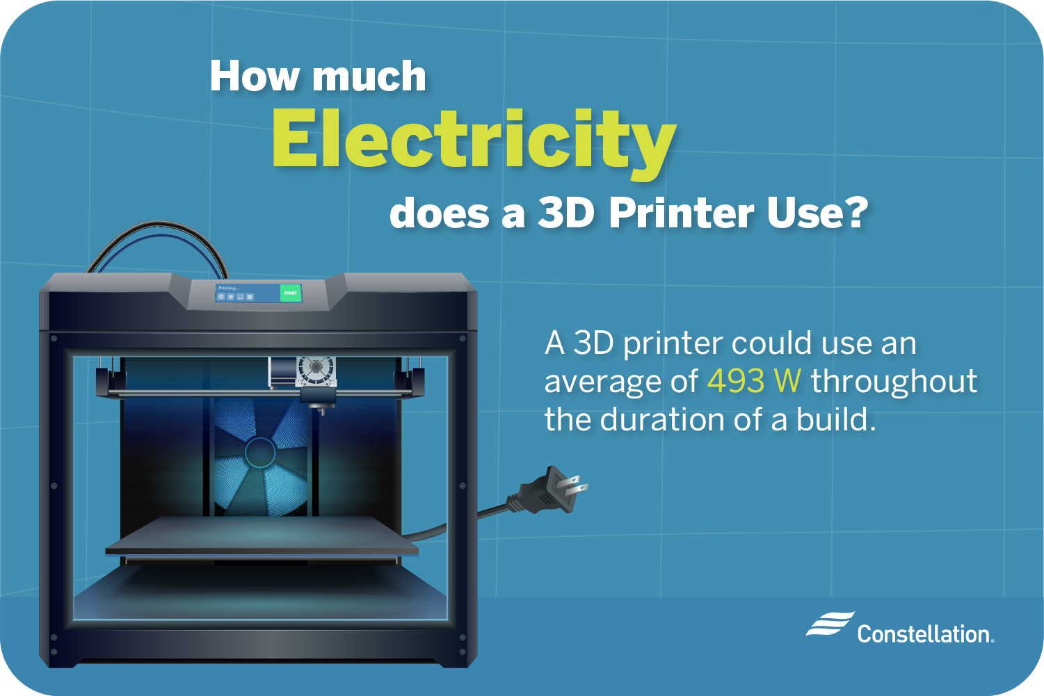 What is 3D Printing and how does it work? 