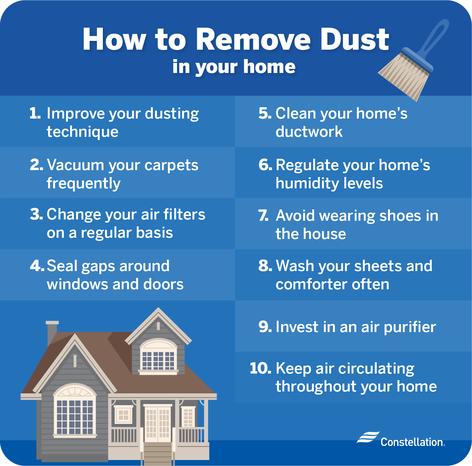 How to remove dust in your home