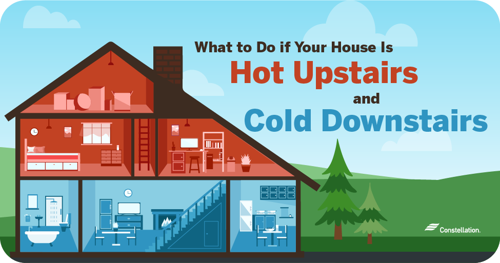 House Hotter Than Thermostat Set? Here's Why and How to Fix It