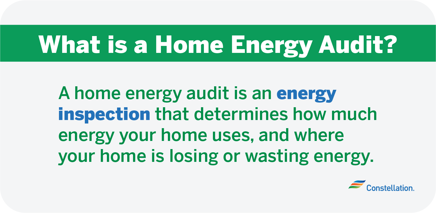 What is a home energy audit?