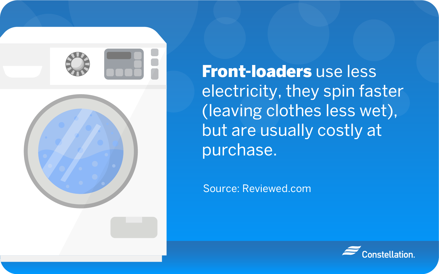 Front Load vs. Top Load Washers | Constellation