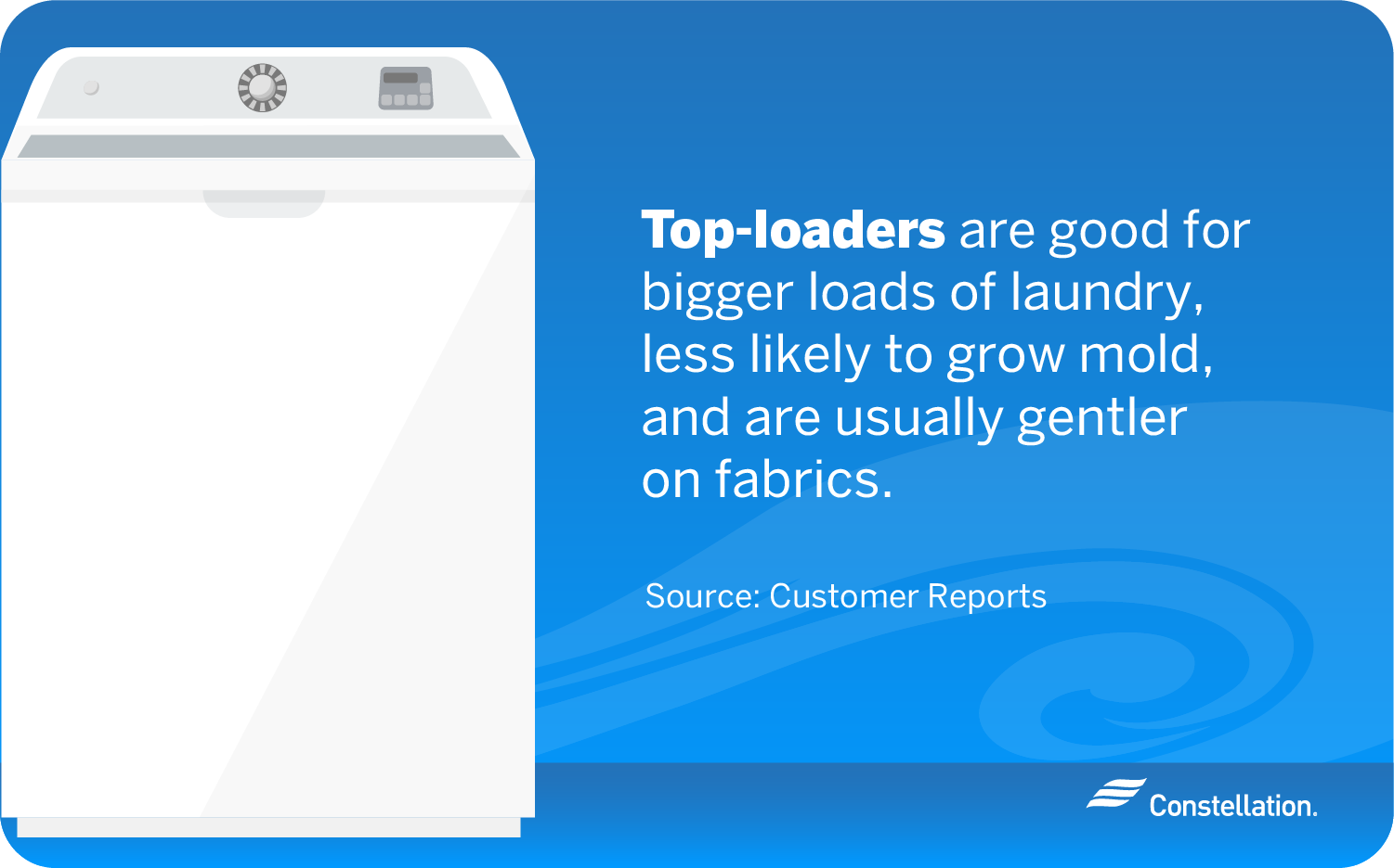 Front Load vs. Top Load Washers