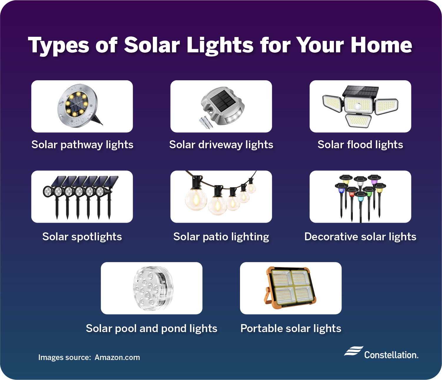 Different types of solar lights for your home.