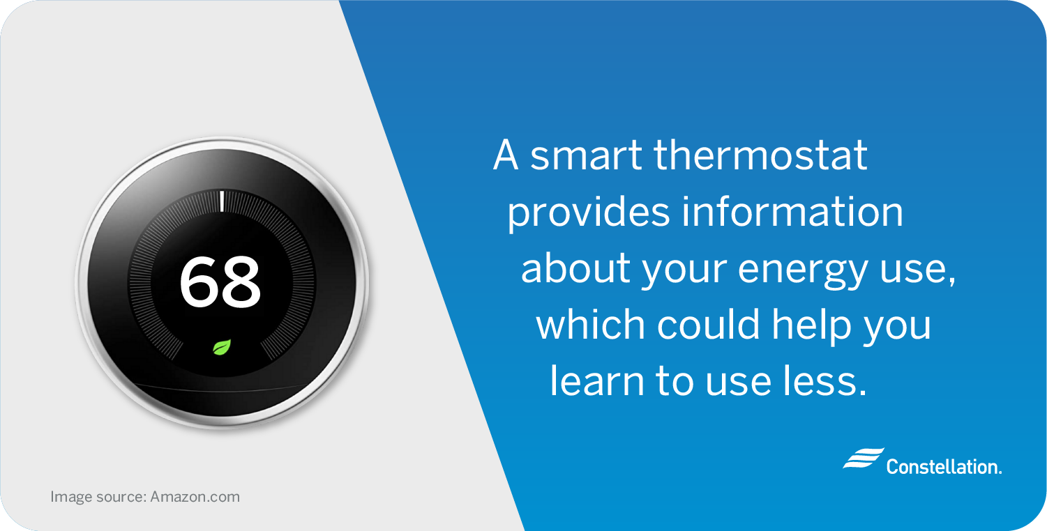 Benefits of a Smart Thermostat