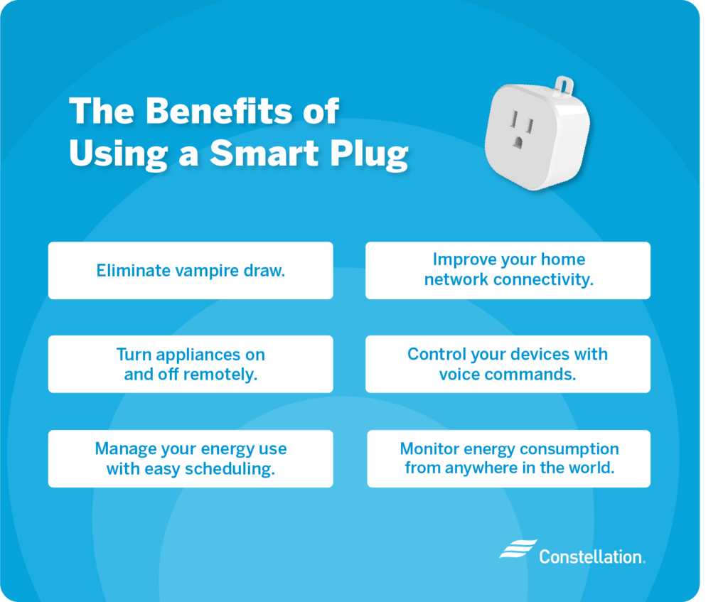 The 25 Best Smart Plug Uses | Constellation