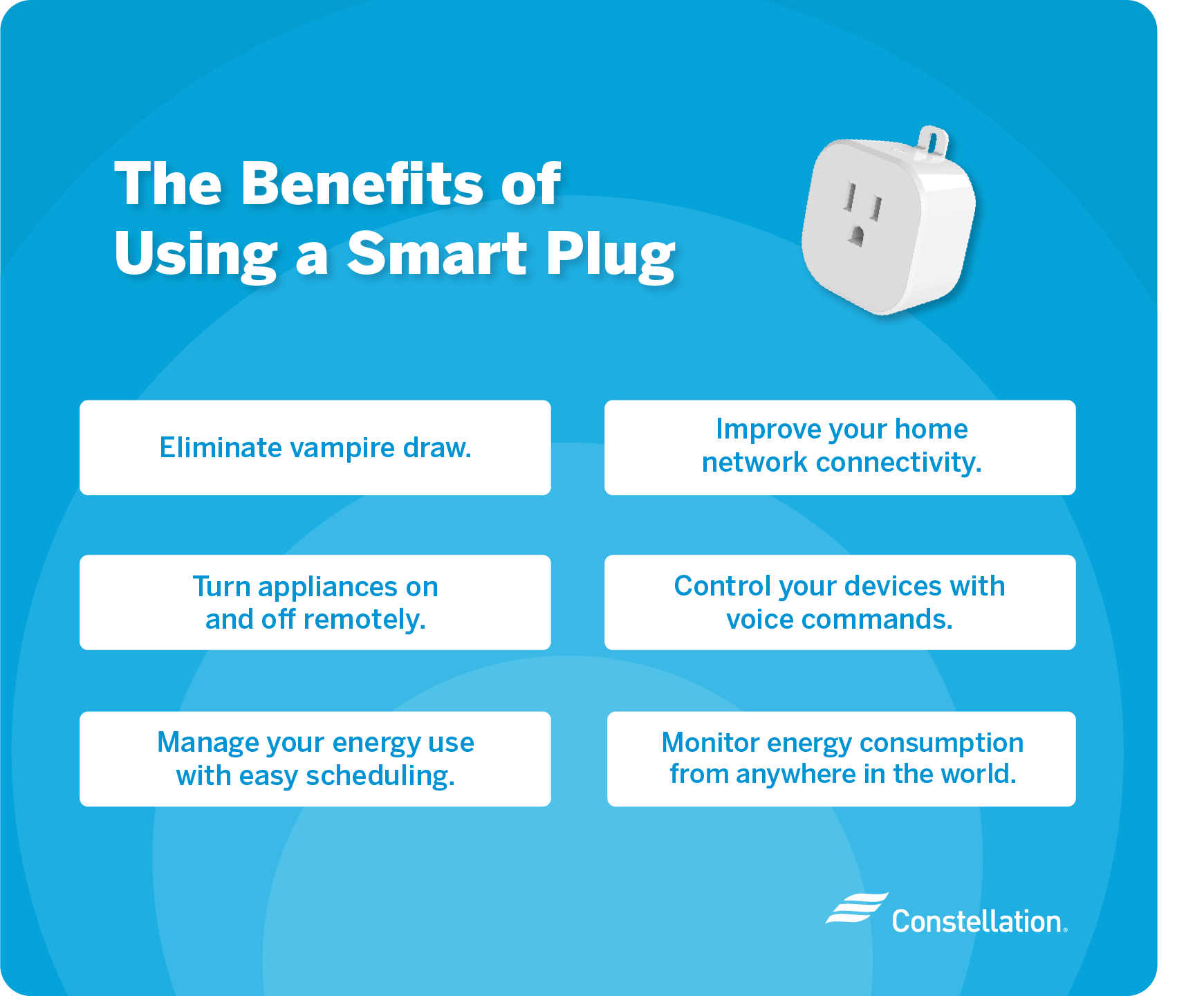Benefits of using a smart plug.