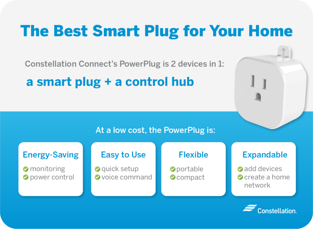 The 25 Best Smart Plug Uses Constellation