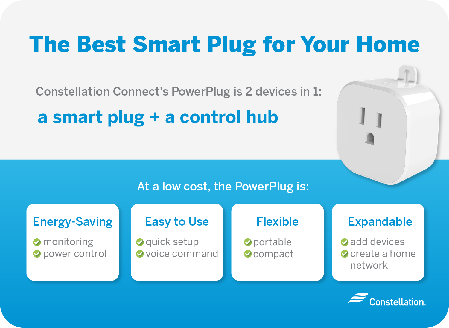 Best smart plug for your home - Constellation Connect PowerPlug.