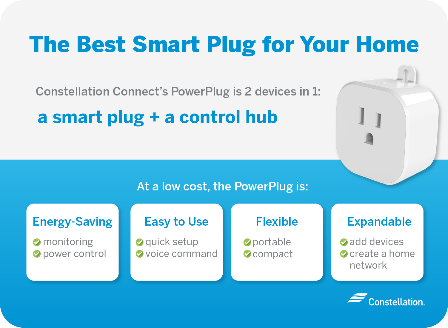 Smart Plugs Let You Control Your Home With Your Voice