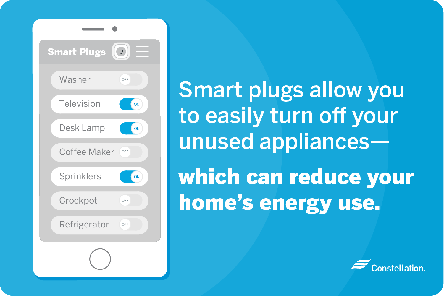Best things to use smart plugs for.
