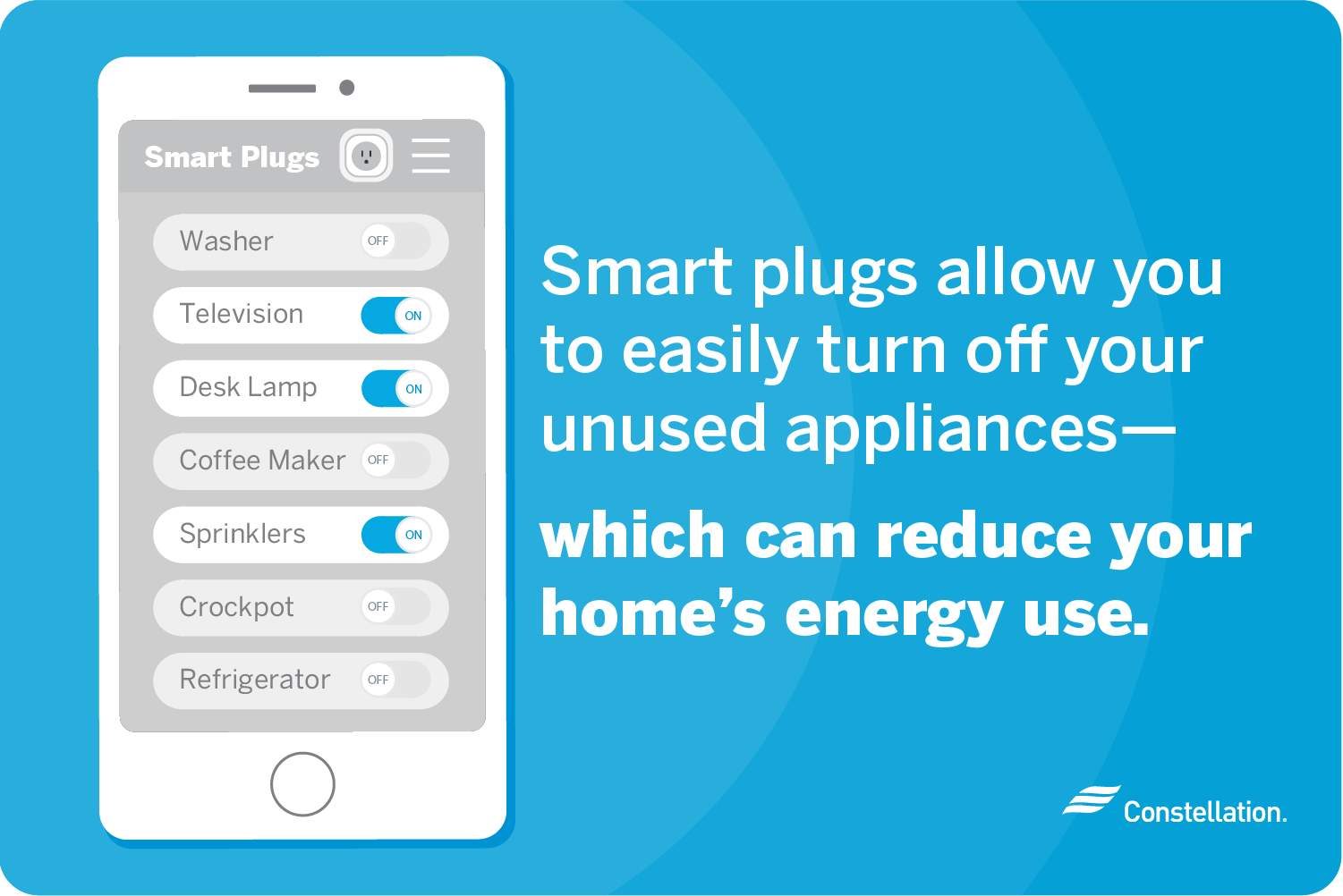 10 Awesome Things You Can Do with a Smart Plug - Best Buy