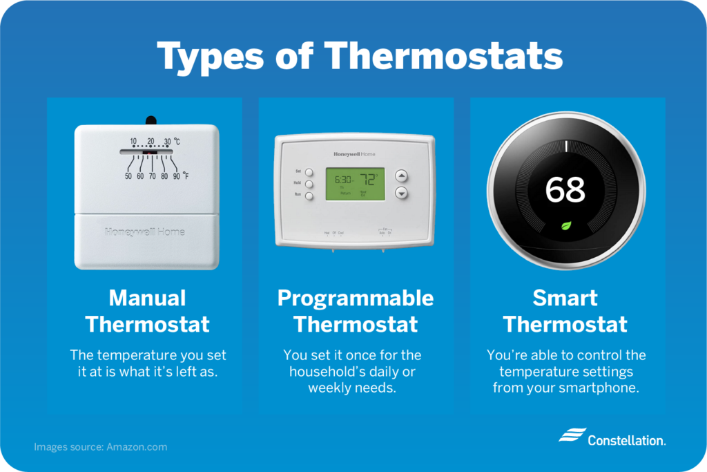 Types of Thermostats Constellation