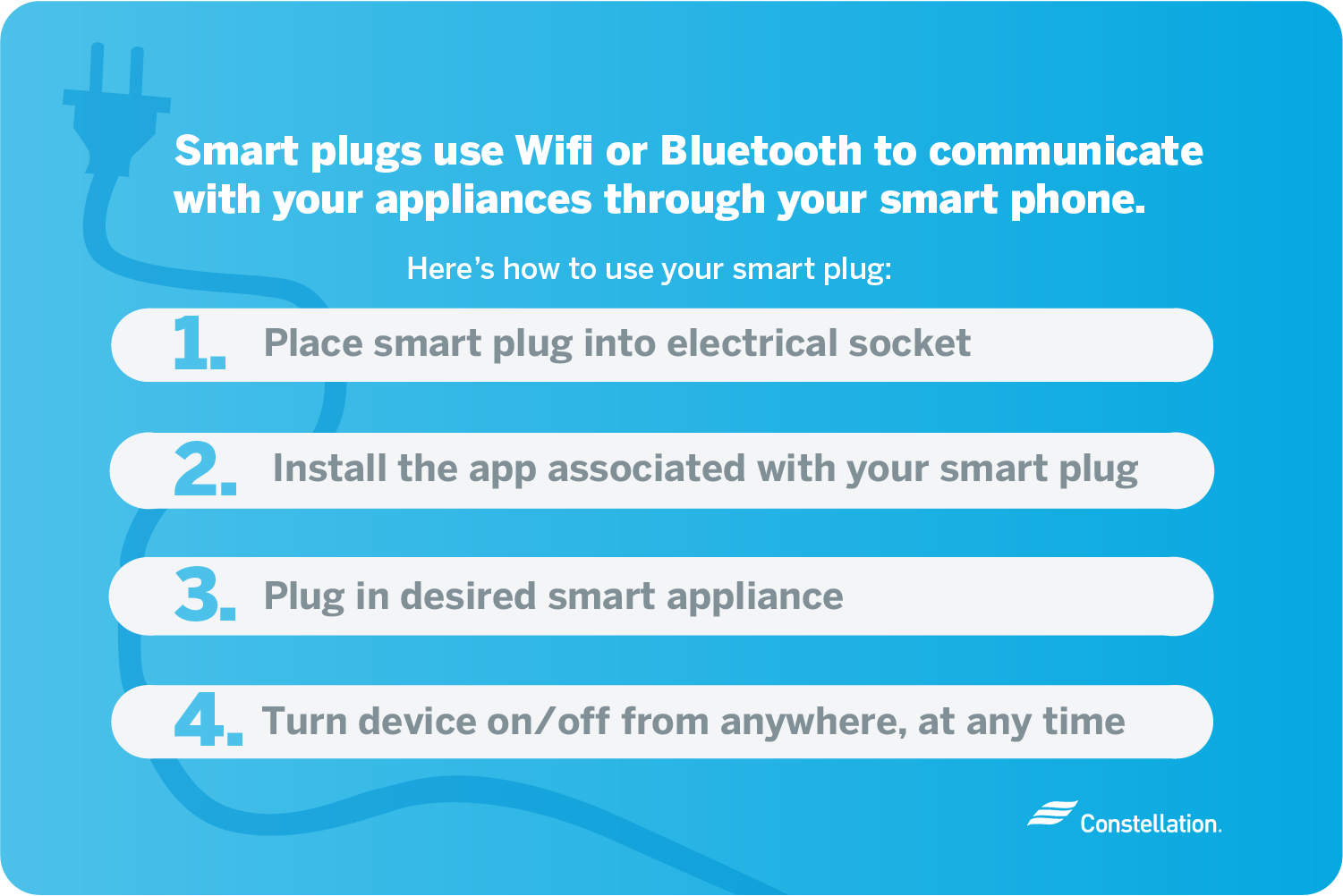 The 25 Best Smart Plug Uses | Constellation