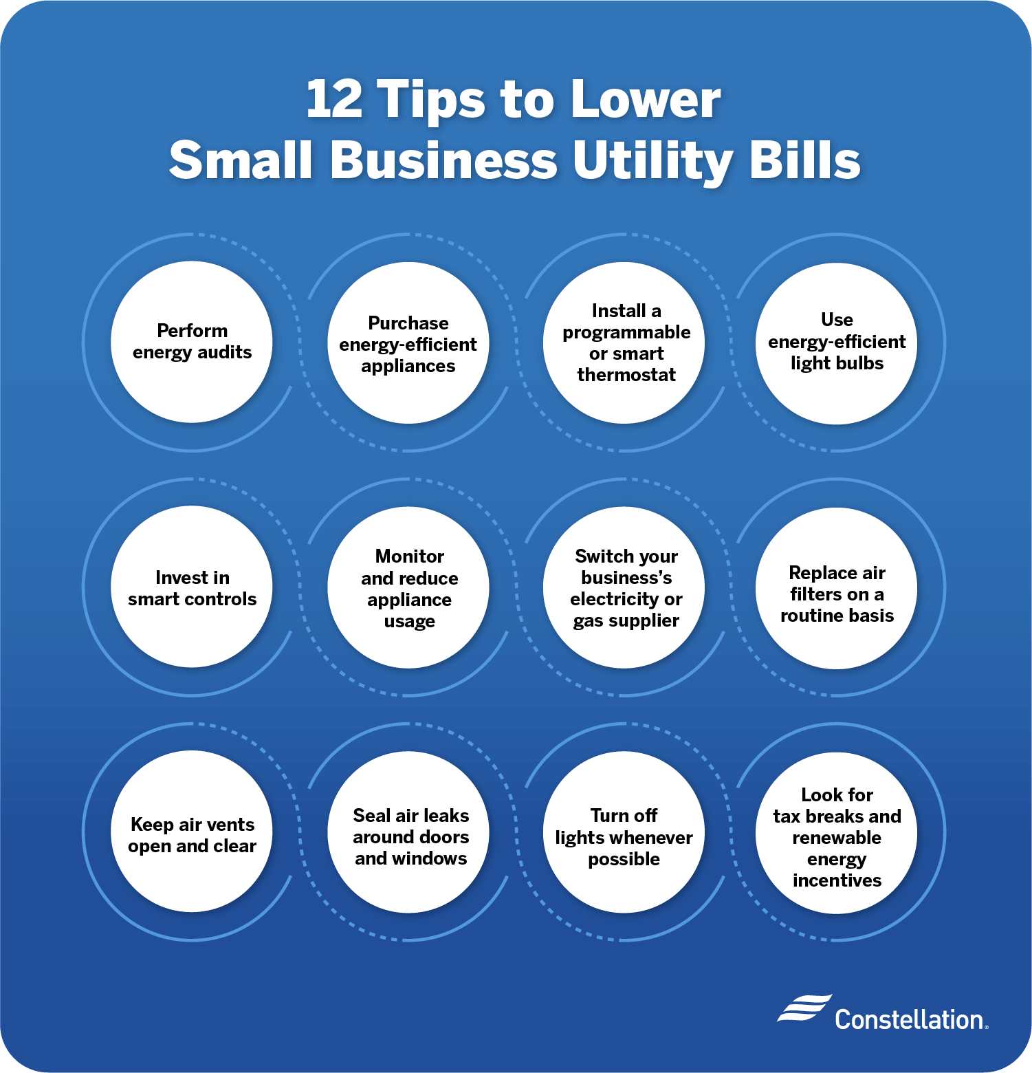 Small business utility tips.