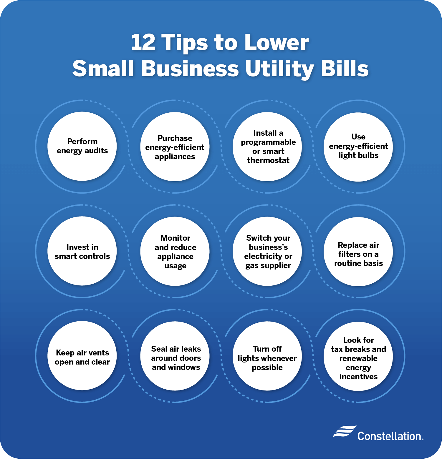 How to save on utility bills with 4 smart home devices