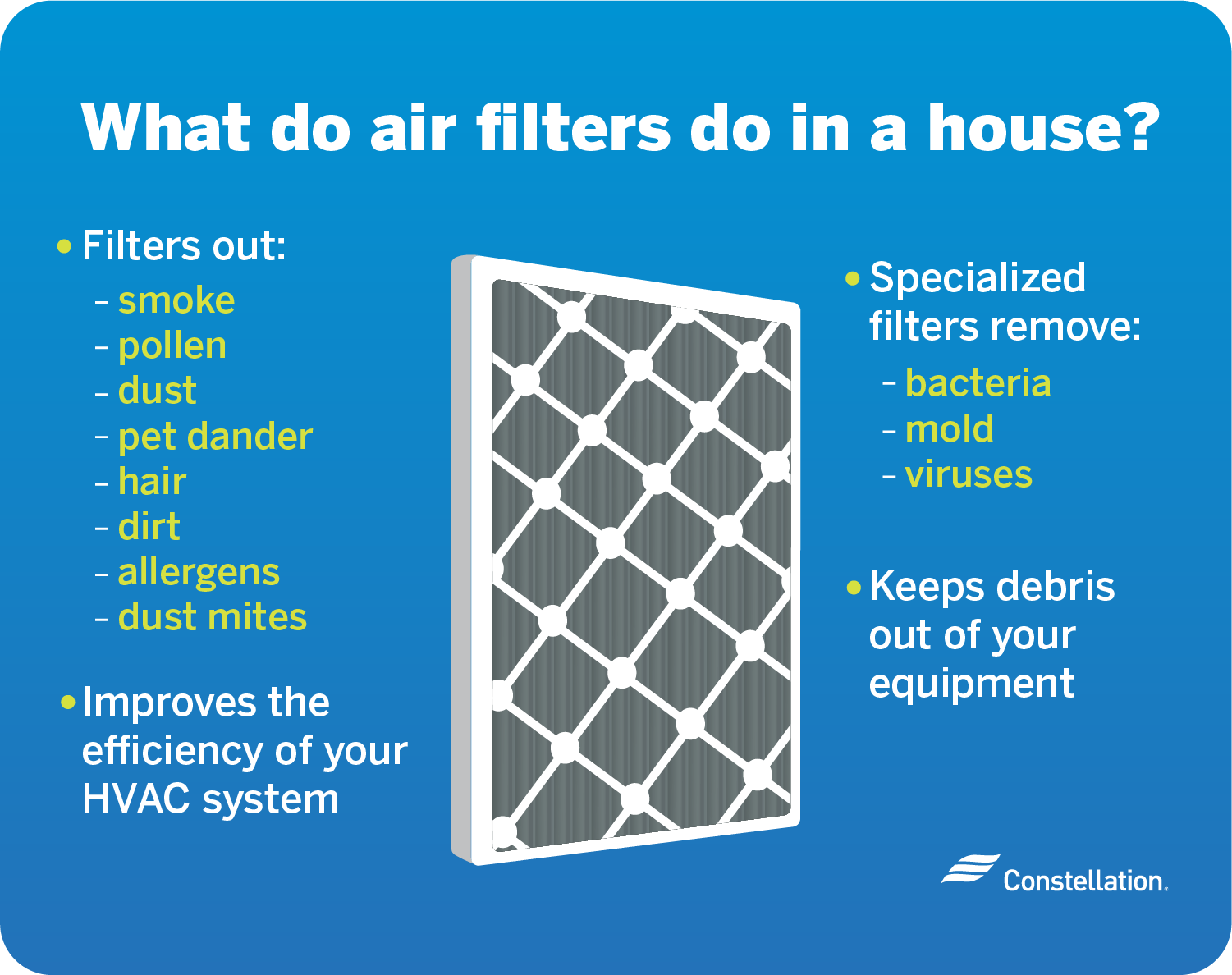 How Often to Change Air Filter: Essential Tips for Fresh Air