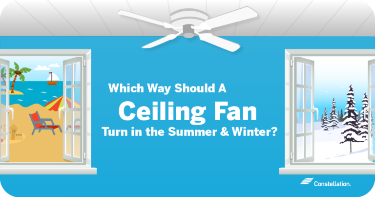 Which Way Should a Ceiling Fan Rotate in Summer &amp; Winter 