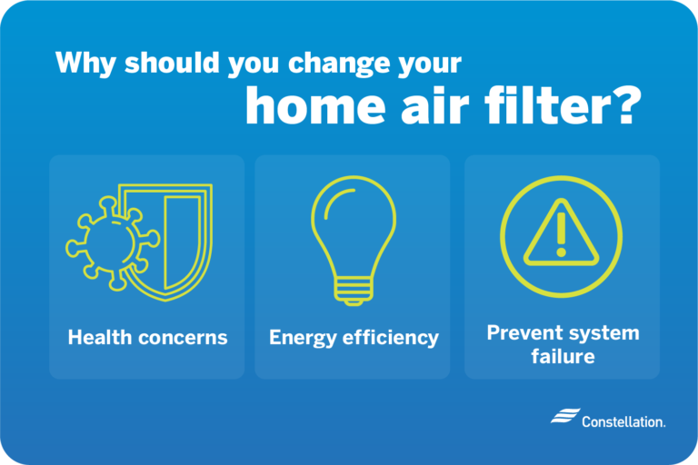 how-often-should-you-change-your-air-filter-constellation