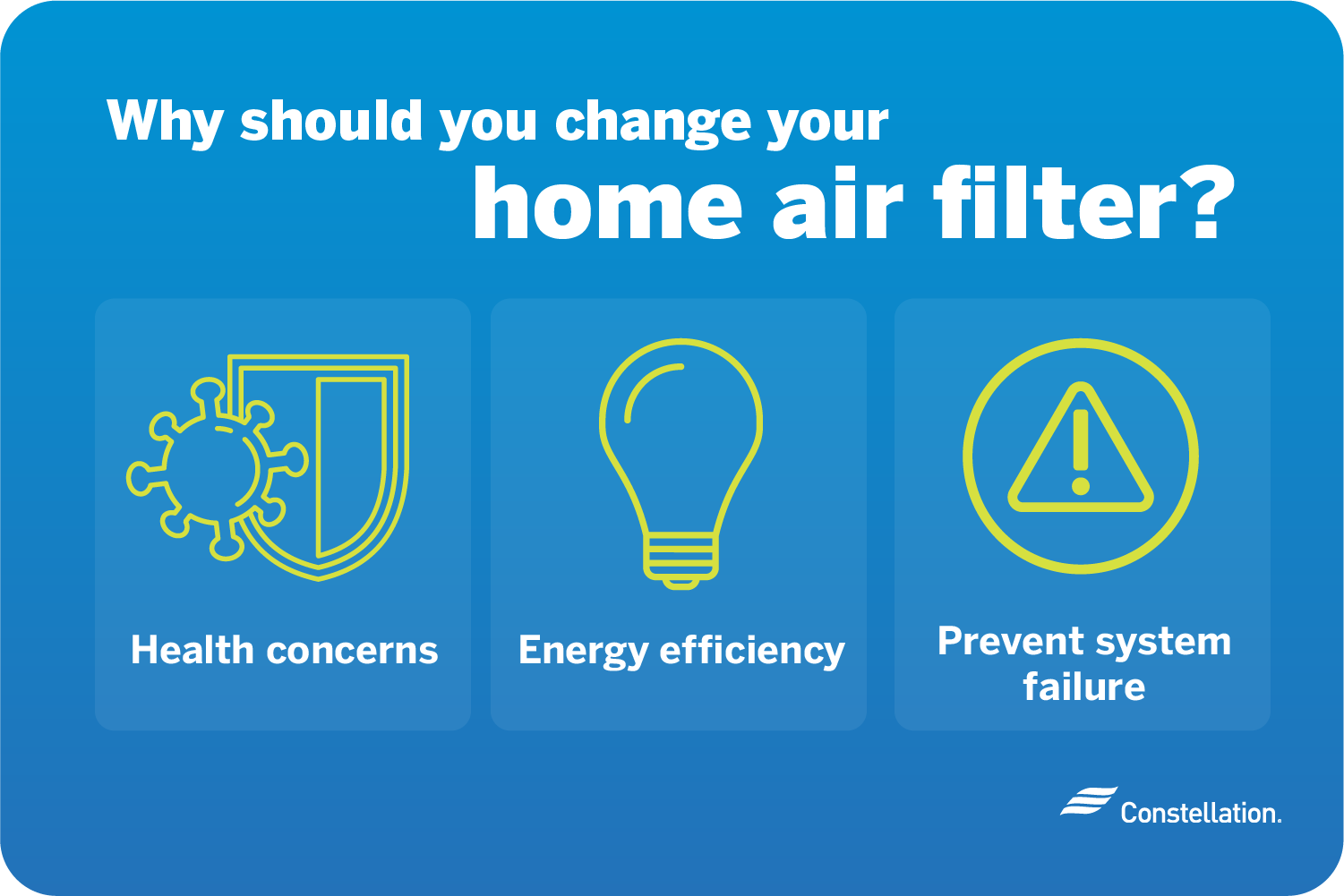 Reasons you should change your home air filter regularly.