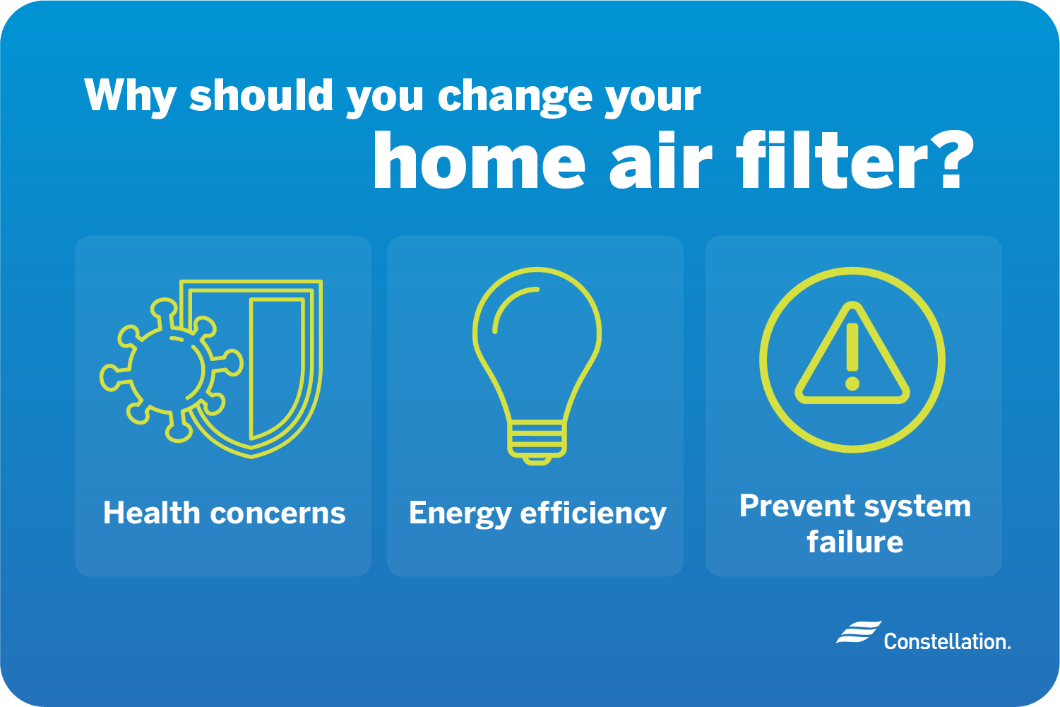 How Often To Change Home Air Filters 