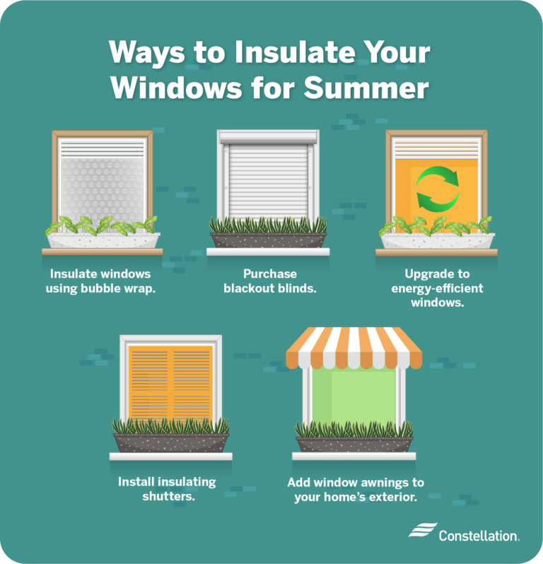 How to Insulate Windows to Keep Heat Out Constellation