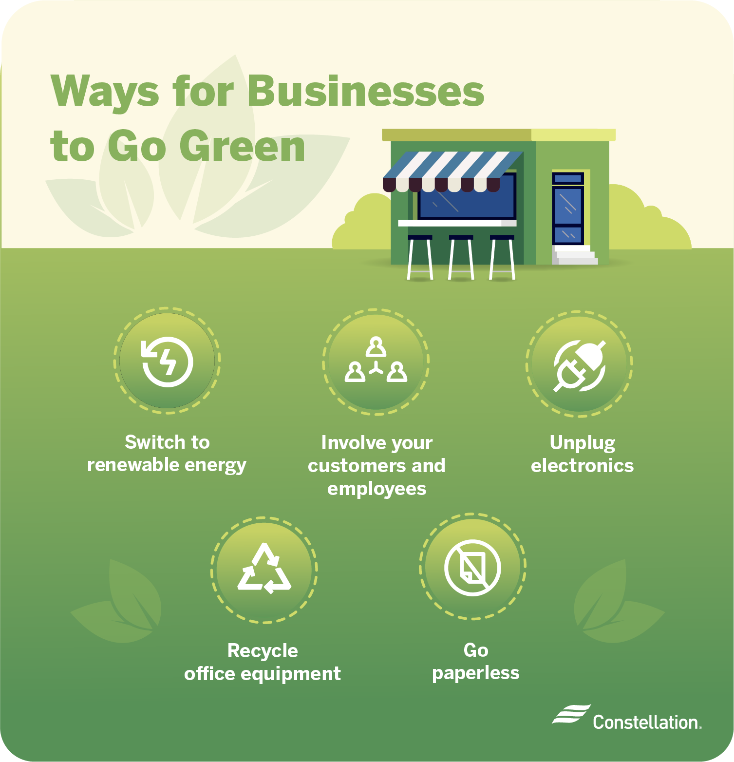 Ways for businesses to go green.