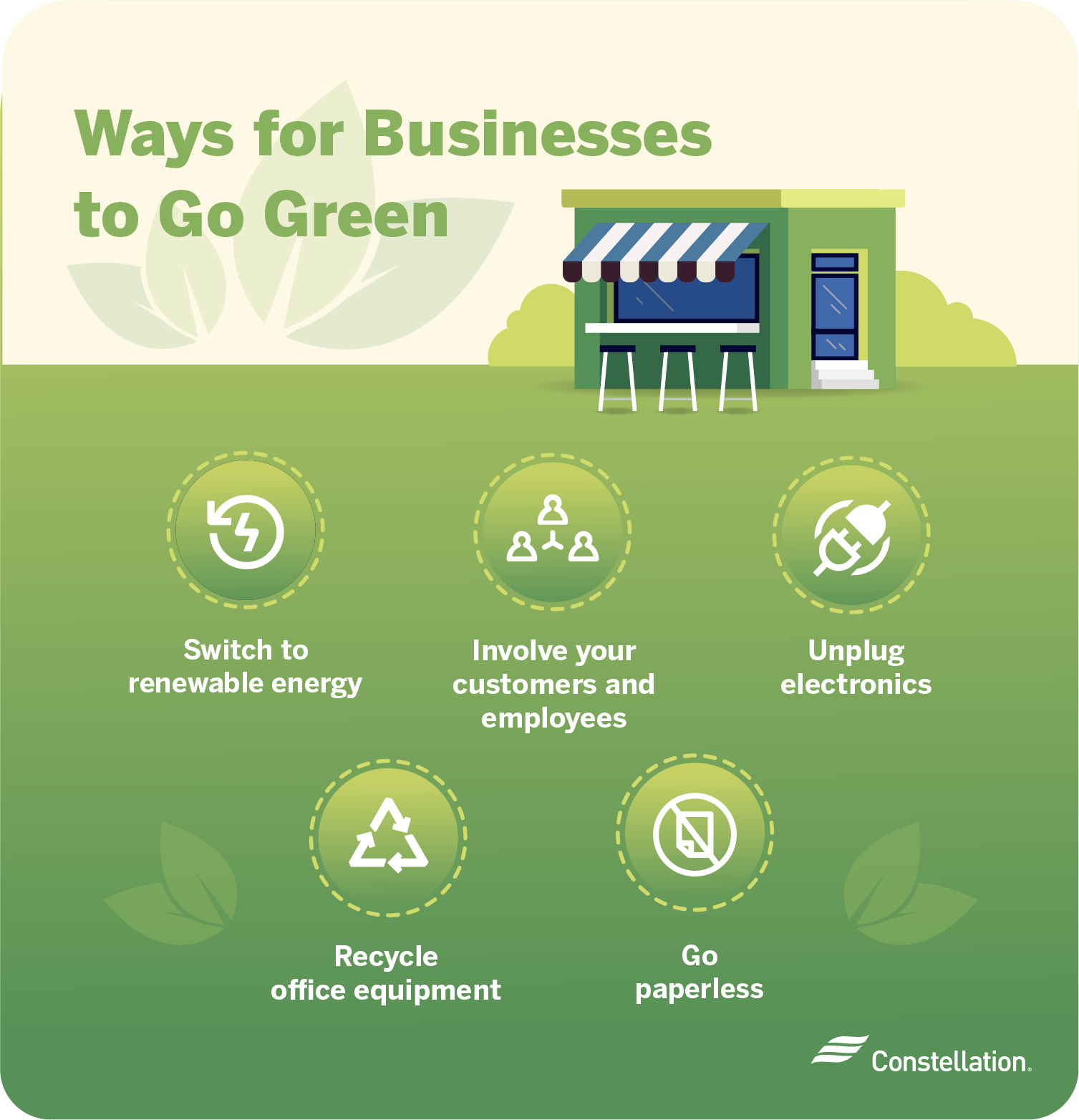 How To Go Green In Your Small Business Constellation