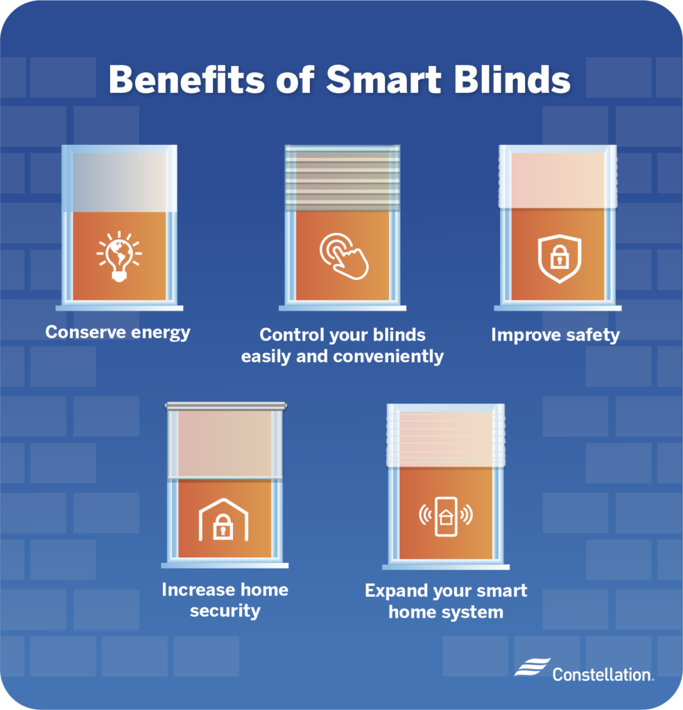 What Are Smart Blinds? Constellation