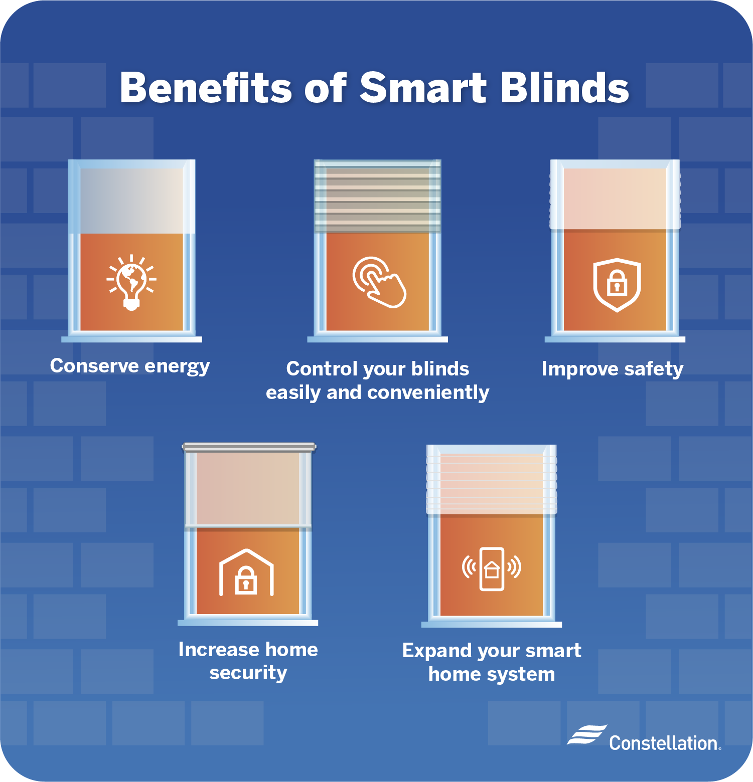 Benefits of smart blinds.