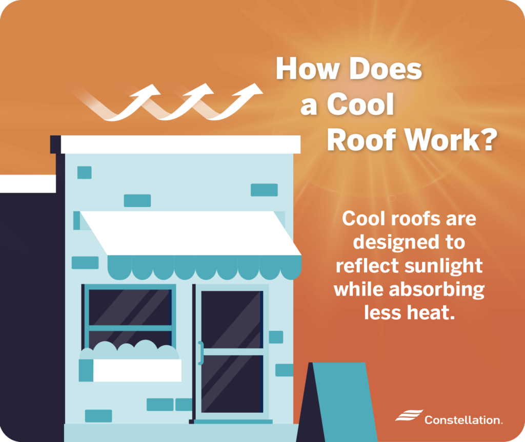What Are Cool Roofs and Are They Worth It? Constellation