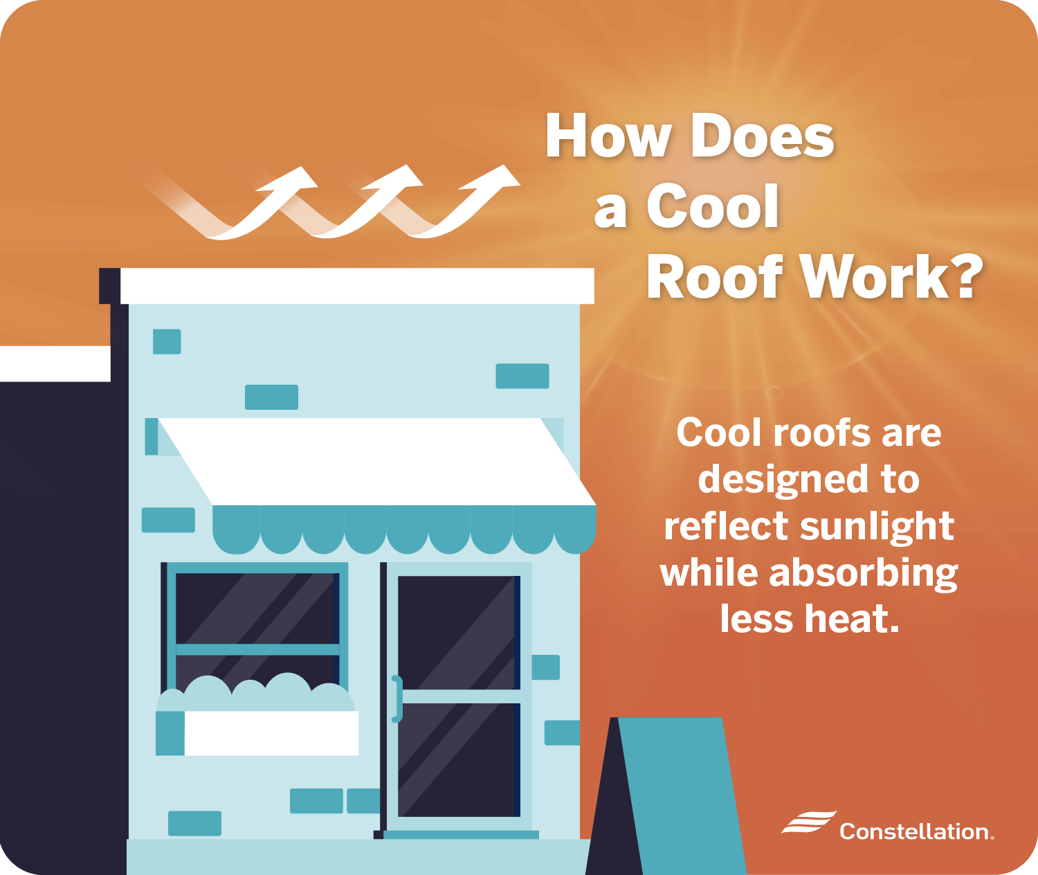 How does a cool roof work?