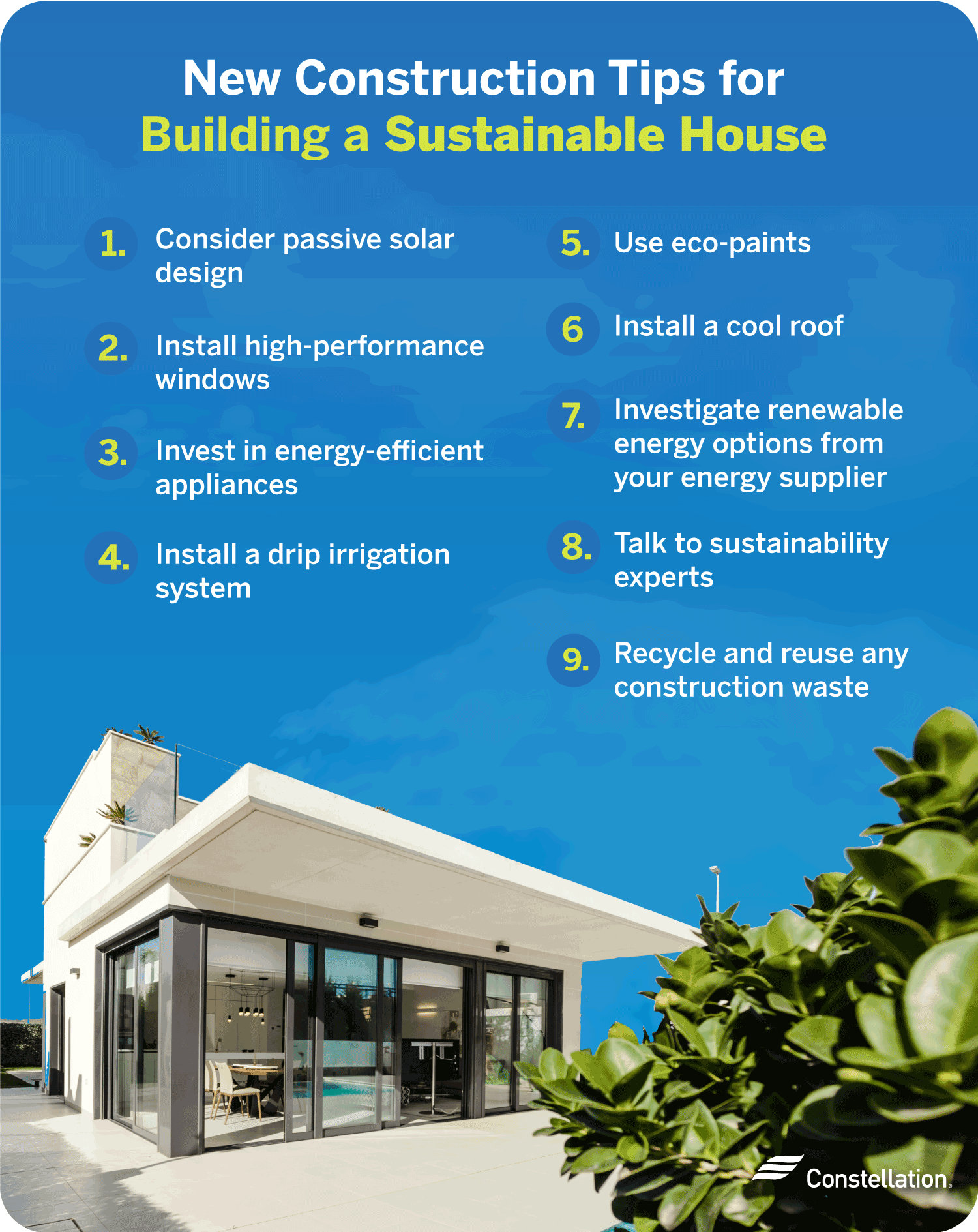 Sustainable houses through design - Houzone