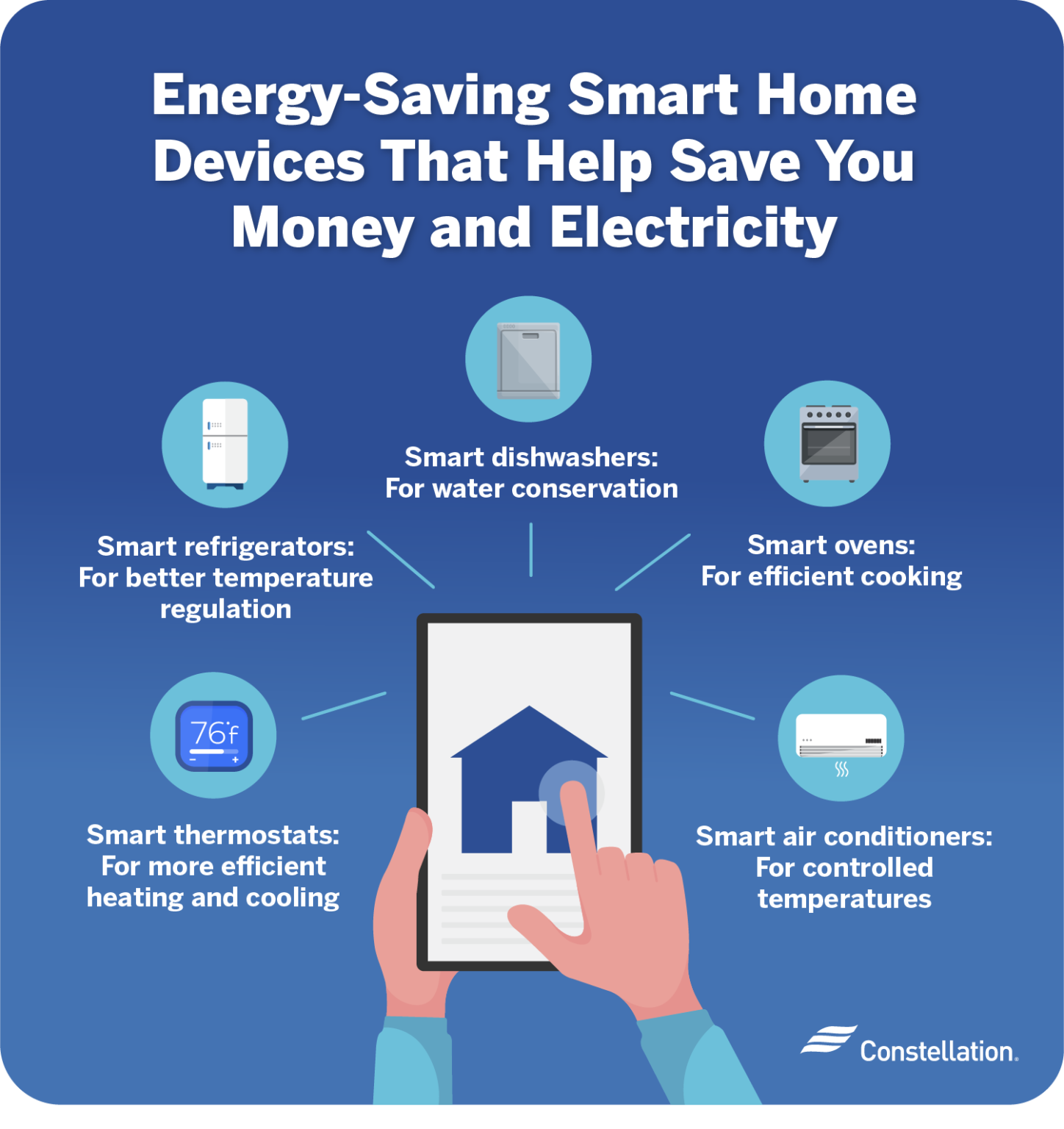 Smart Home Energy Saving Tips and Devices | Constellation