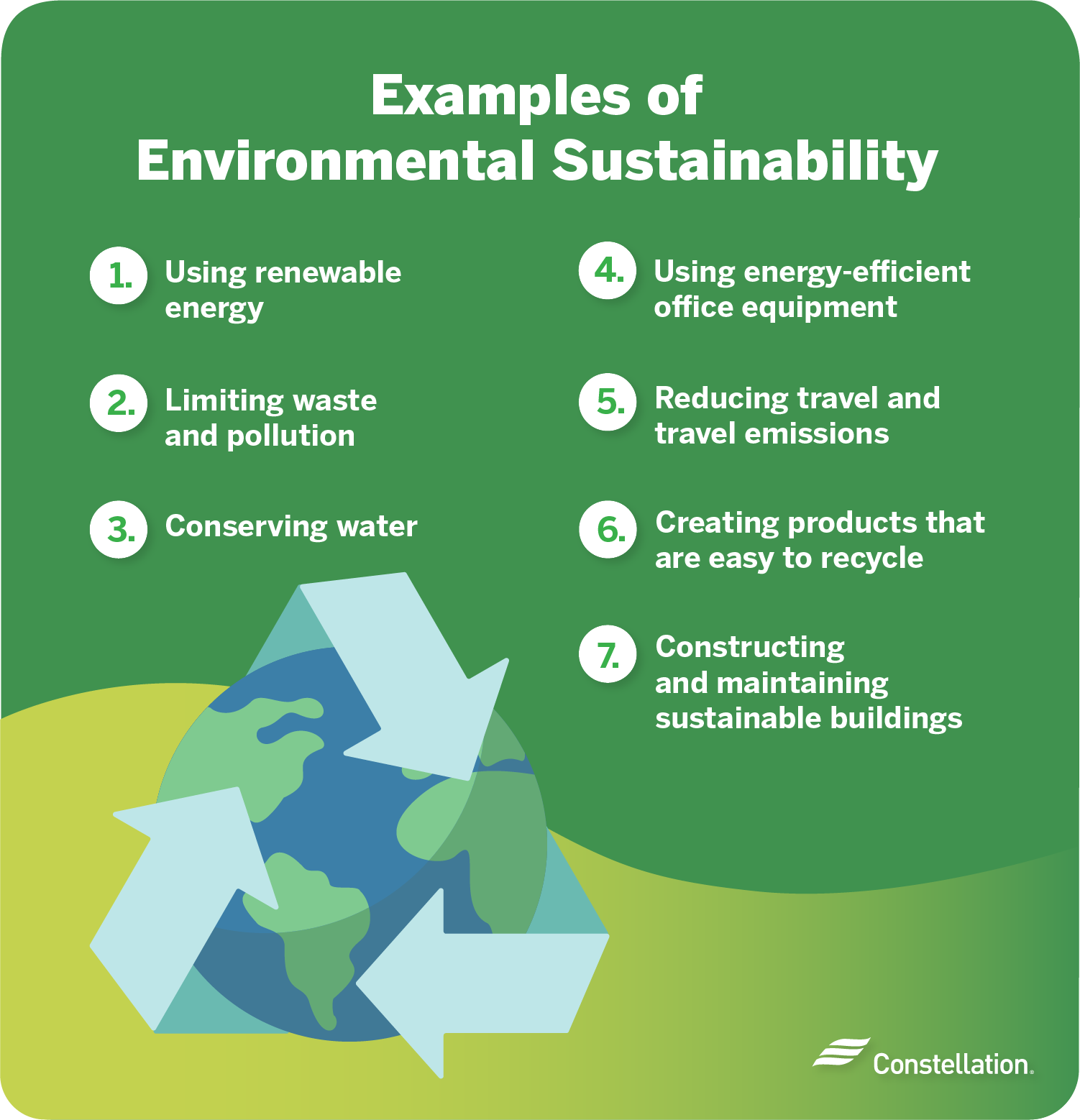 Examples of environmental sustainability.