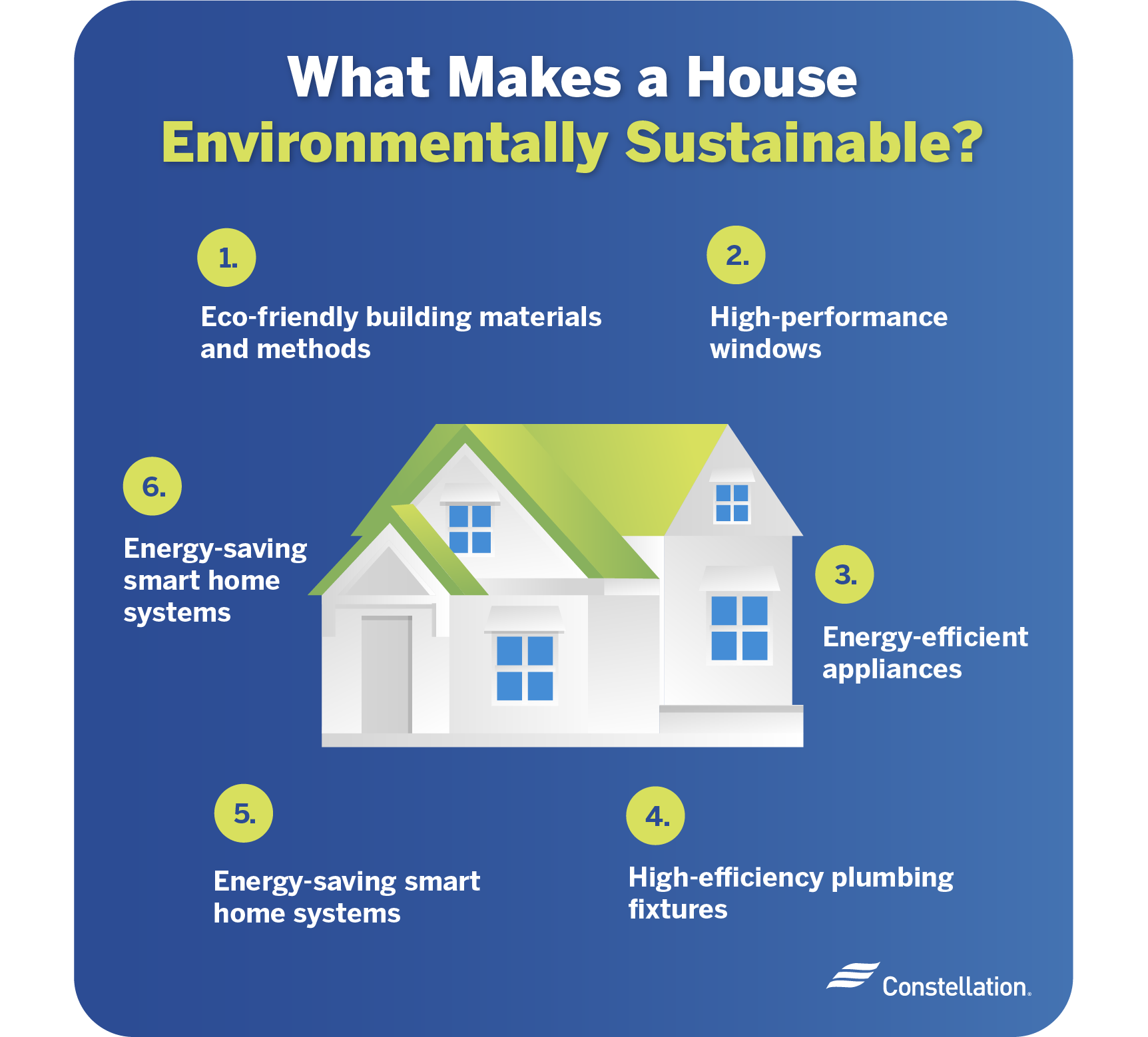 What makes a house environmentally sustainable?