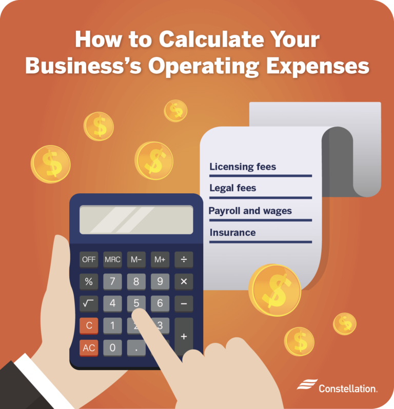 accounting operating expenses formula