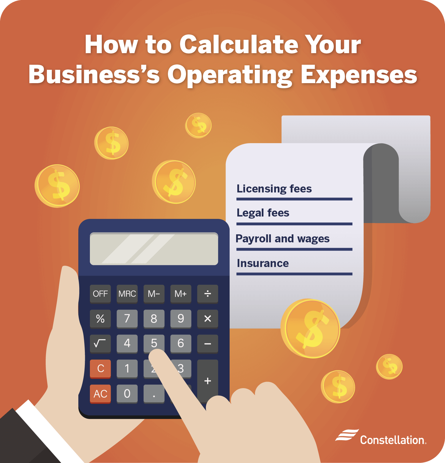 How to calculate business operating expenses.