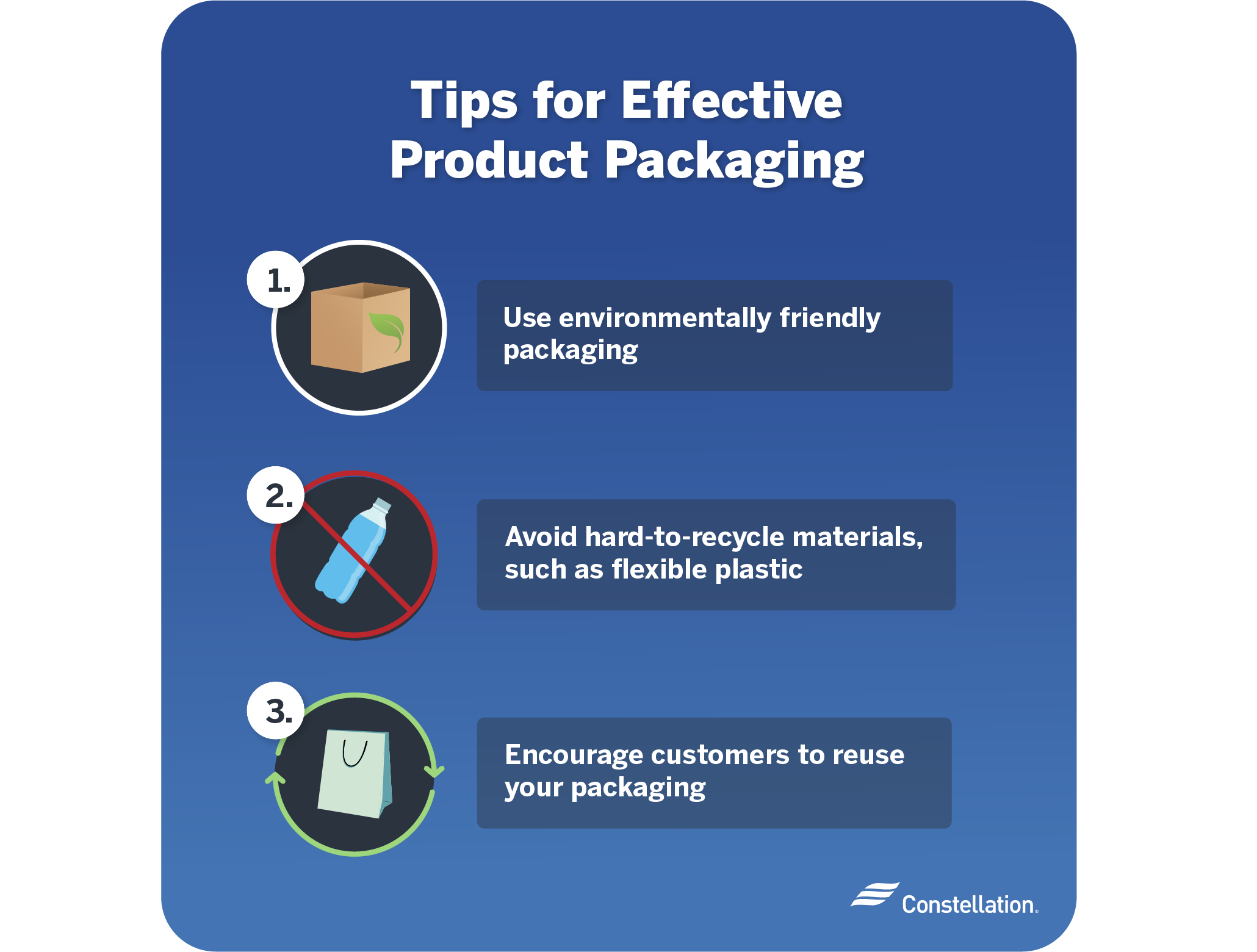 Tips for effective product packaging.