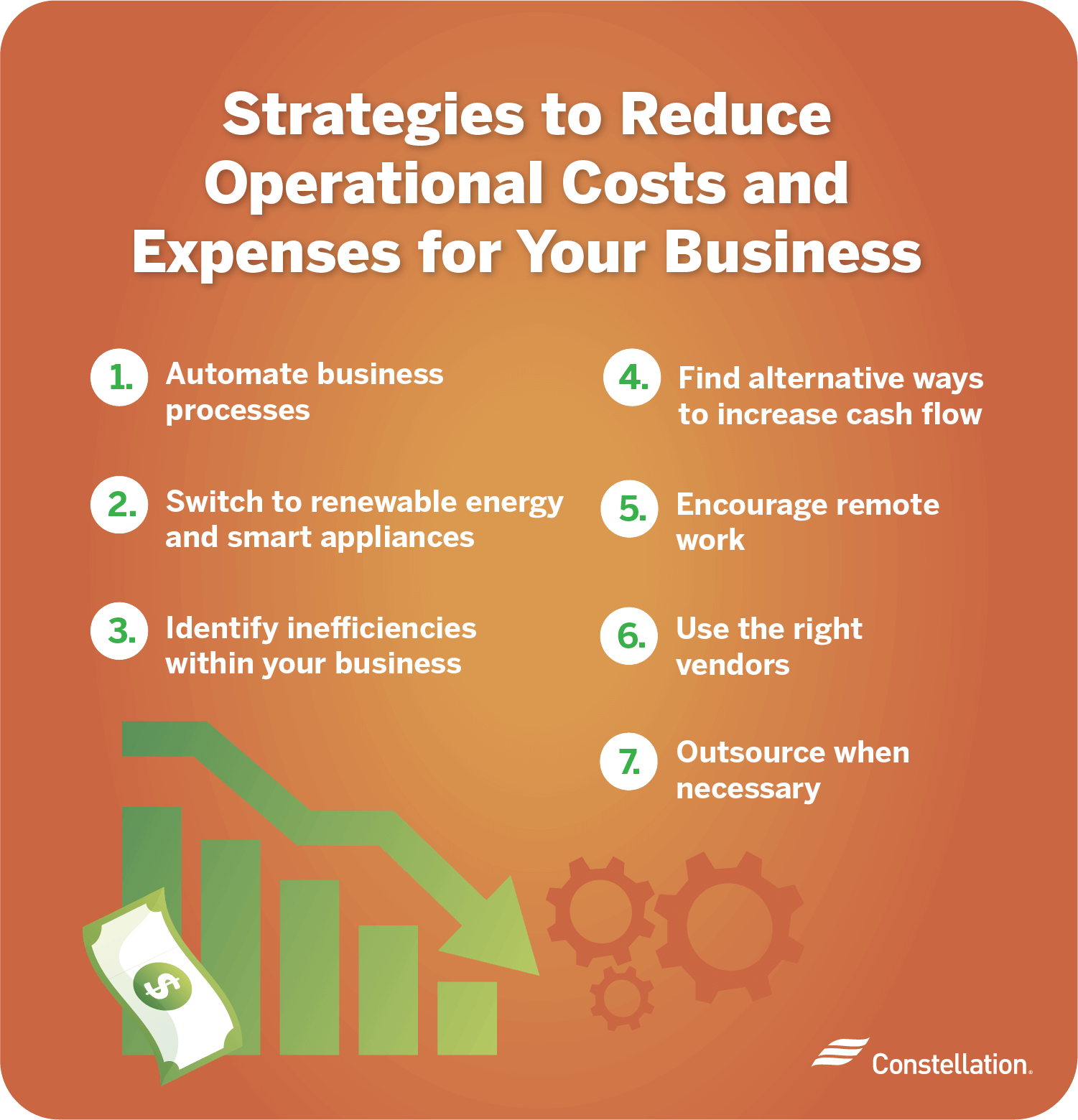 Strategies to reduce operational costs.