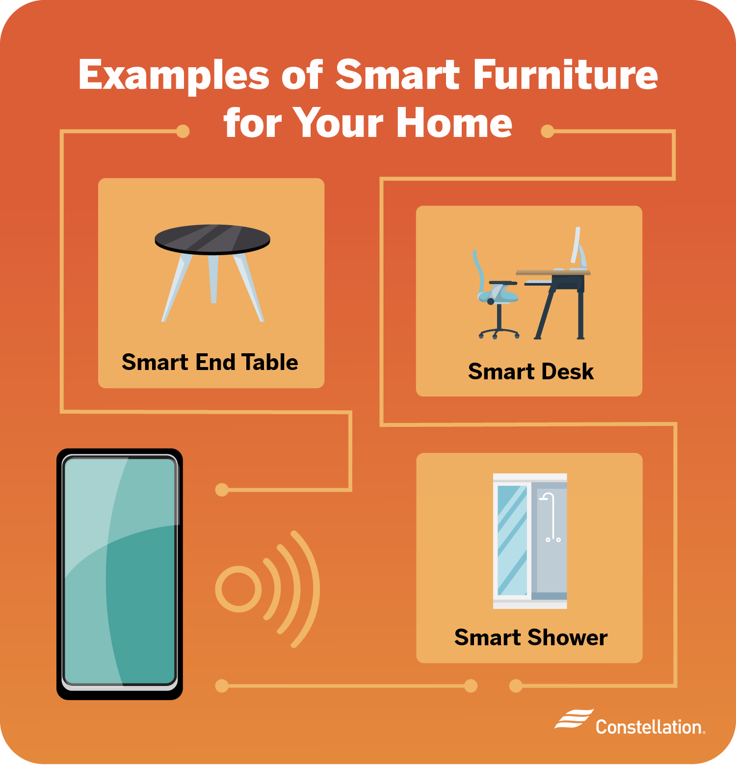 Examples of smart furniture for your home.
