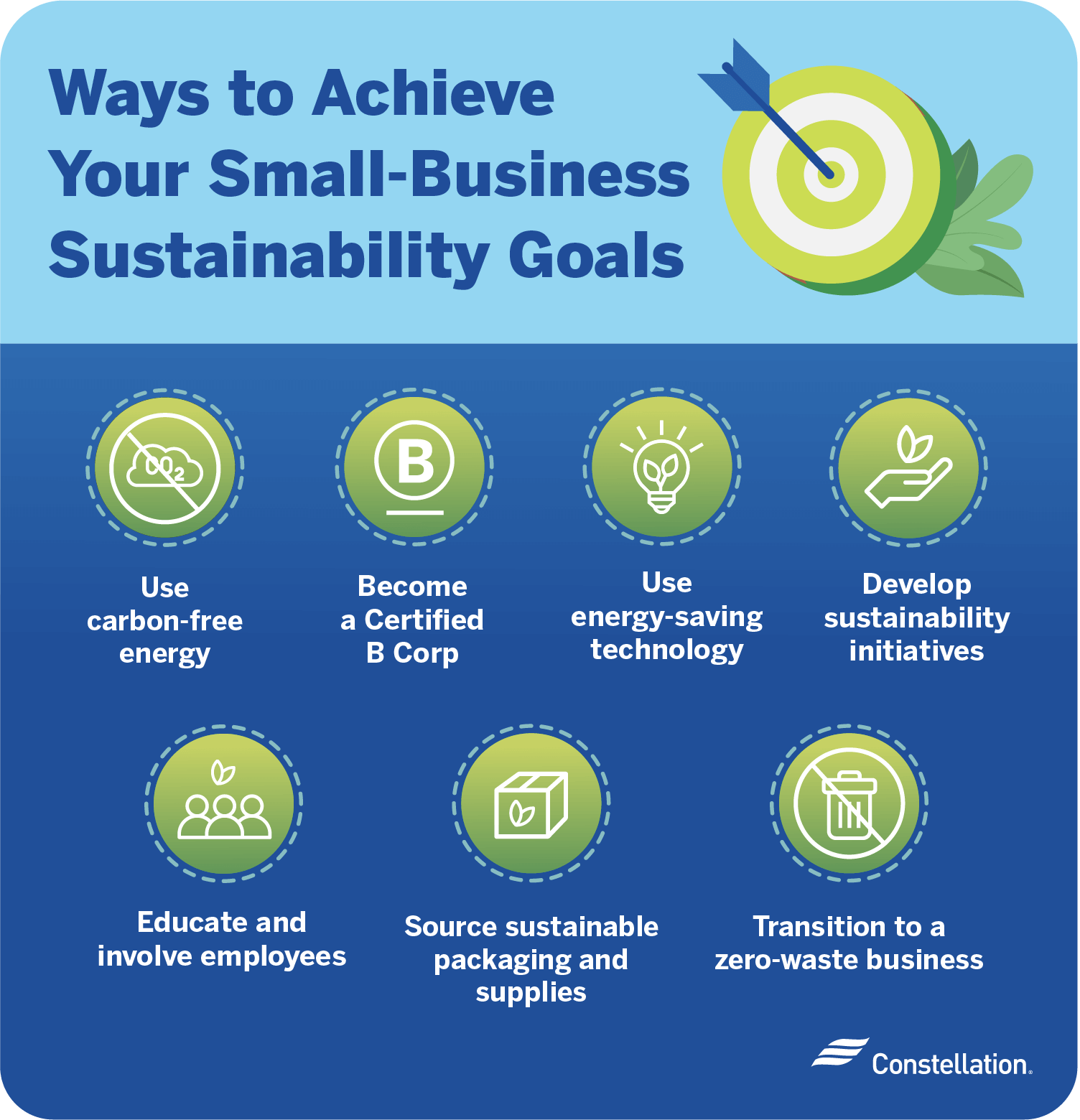 Achieving Your Small Business Sustainability Goals Constellation