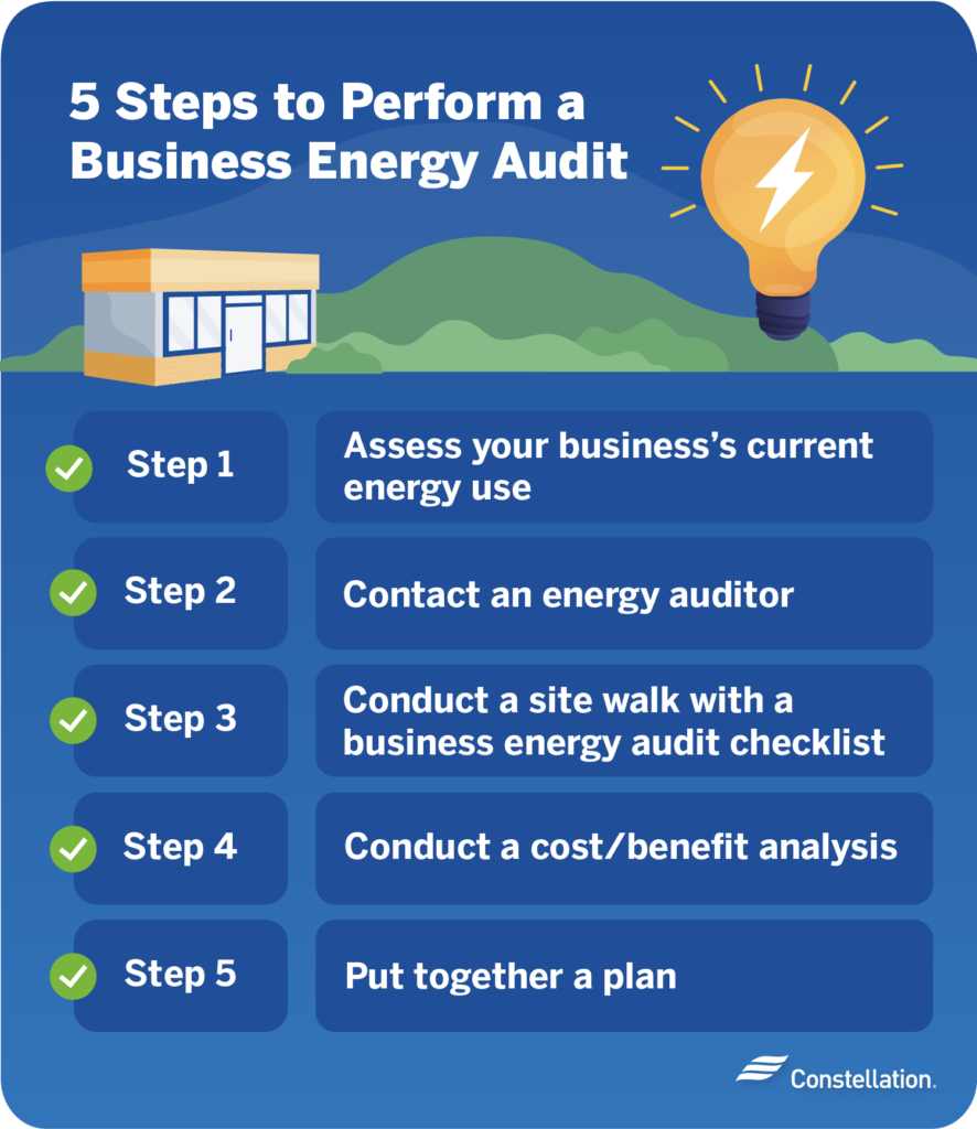 How To Do A Small Business Energy Audit | Constellation