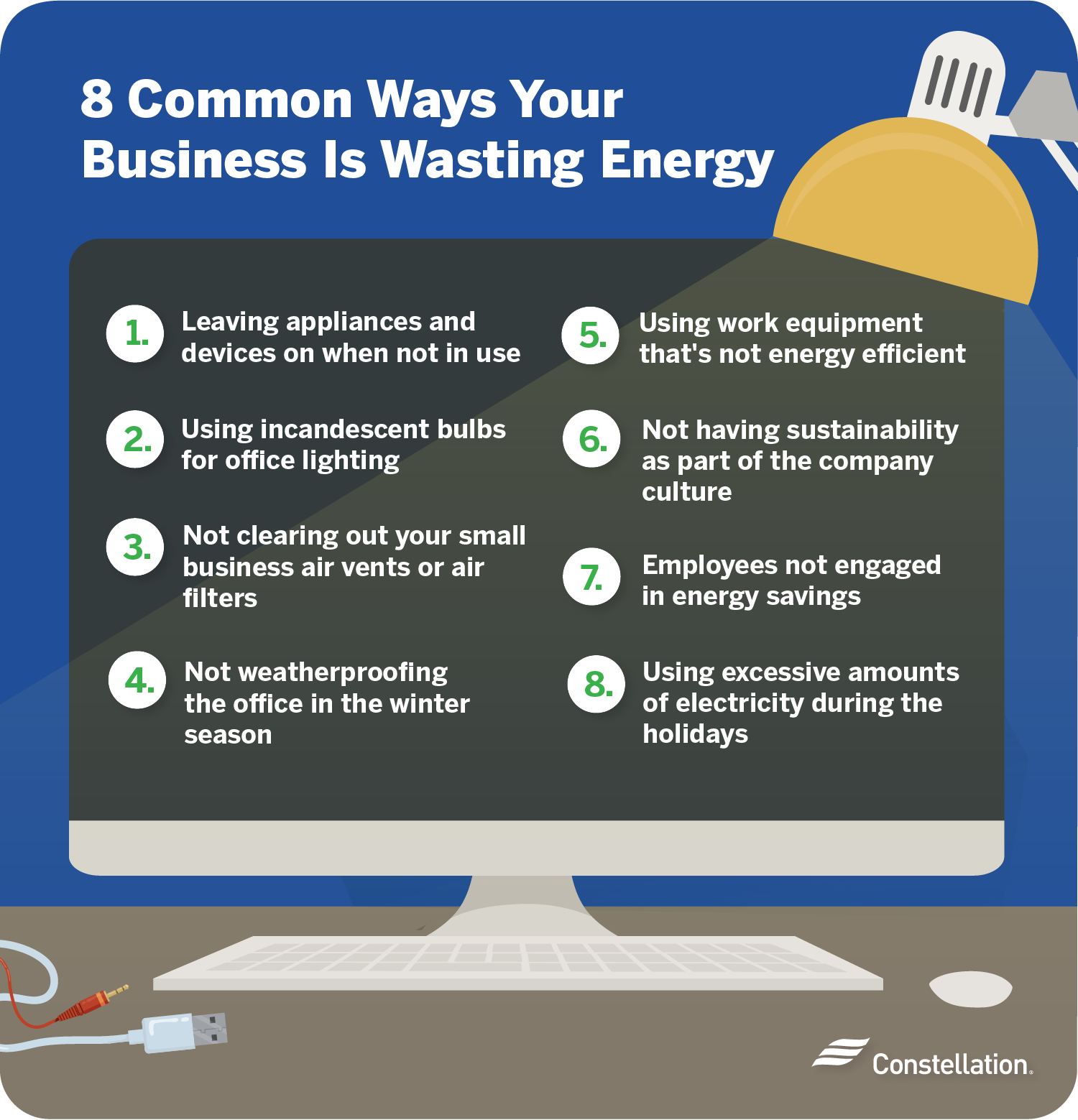 Surprising ways you're wasting electricity at work.
