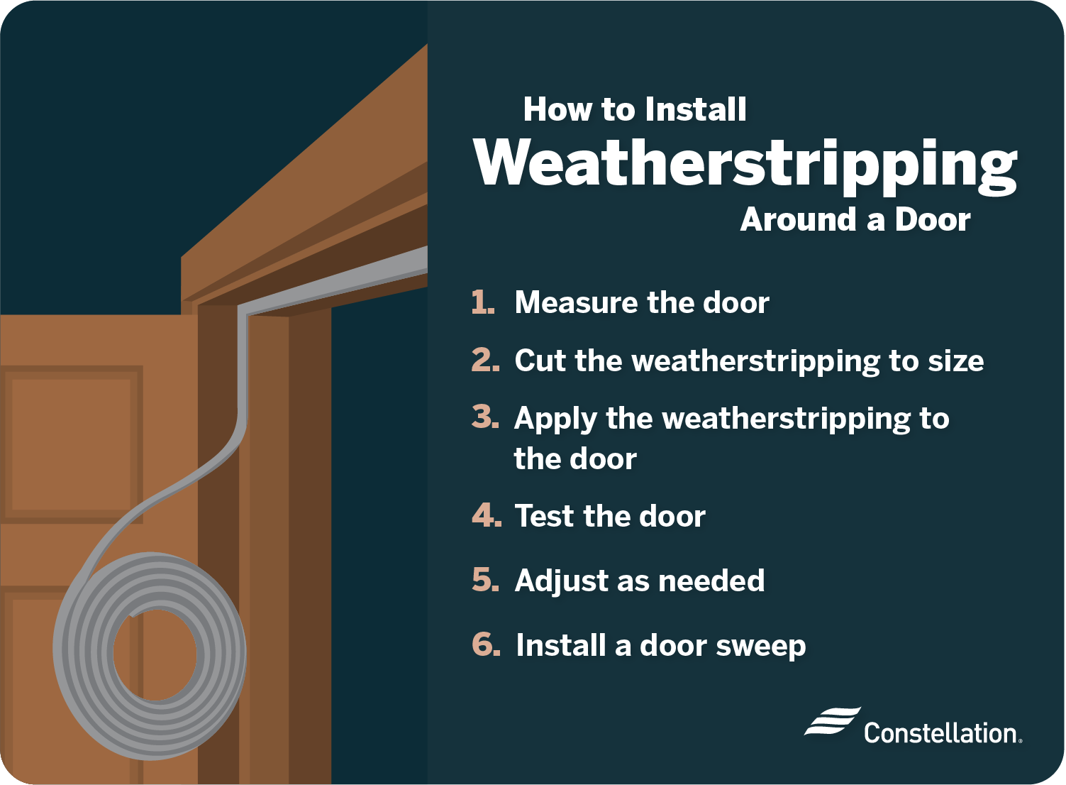 How to install weatherstripping on your doors.