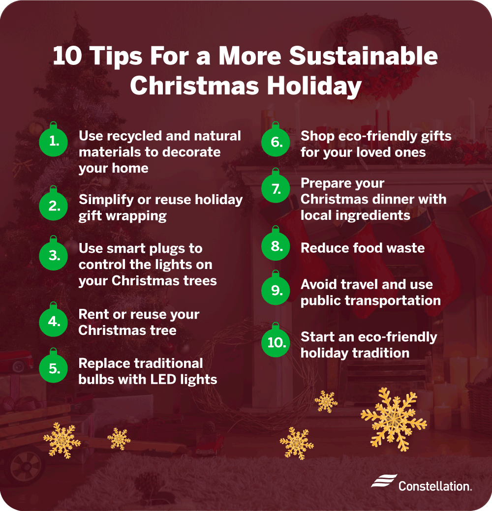 Tips for a more sustainable Christmas.