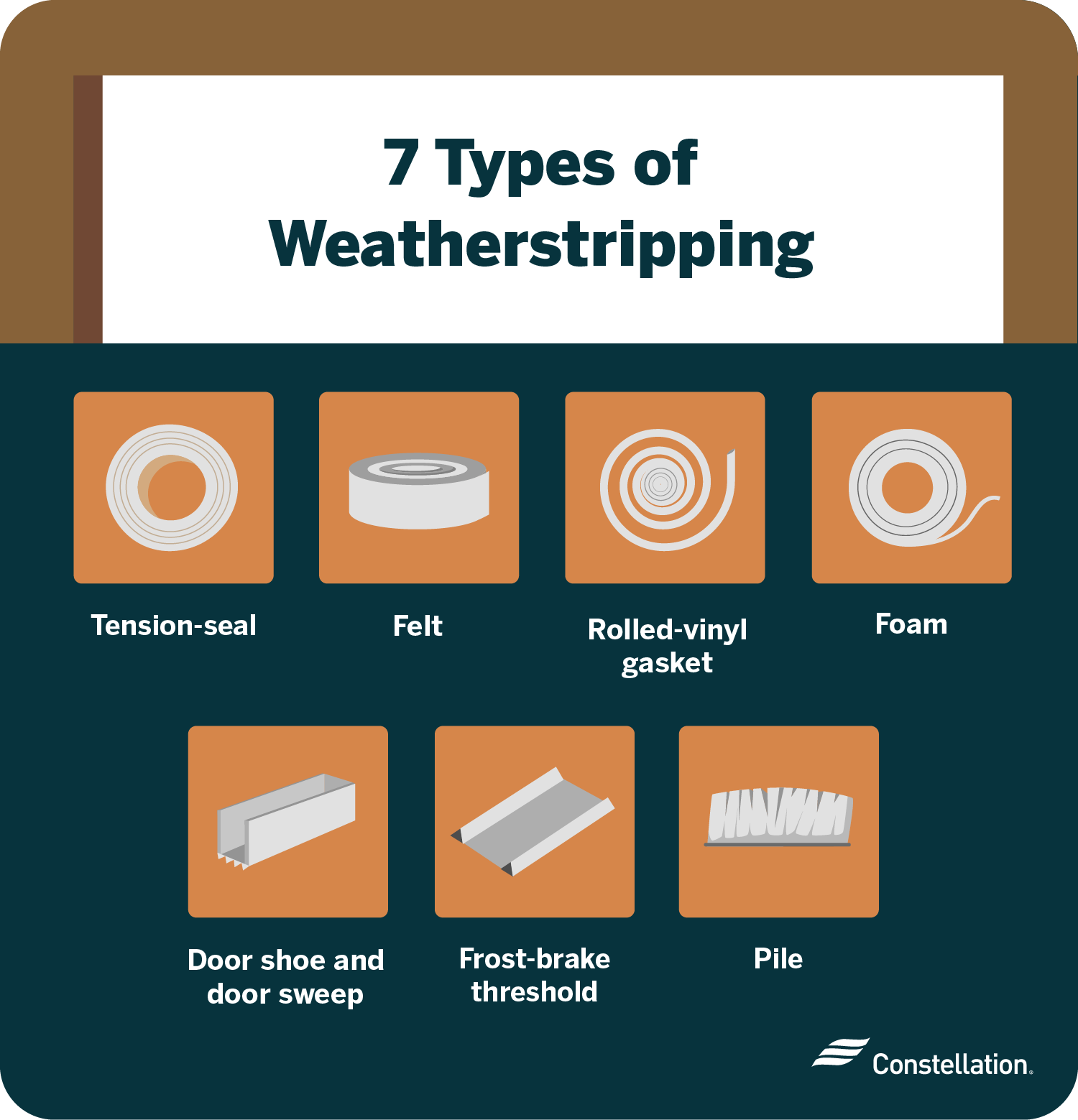 Foam Weatherstripping at